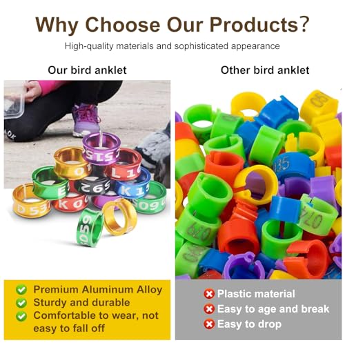 Open Bird Foot Ring, Aluminum Alloy Split Bird Leg Ring for Parrots,Hibiscus,Peonies,Pigeons (7.0mm,50pcs) - color: ID7.0, size: Open