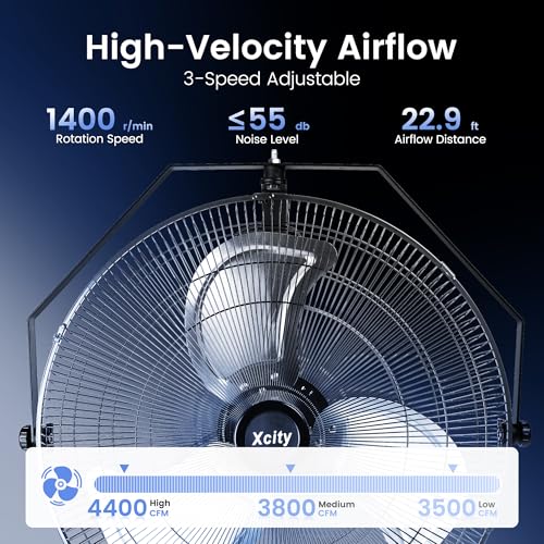Xcity Wall Mount Fan 18", 3-Speed, Multi-angle Adjustment Model | 4400 CFM, 150°Oscillation & 360°Tilt Angle, 6 ft Cord, Outdoor , Patios，Greenhouse - size: 18'' Pro