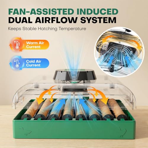 Incubators for Hatching Eggs, 72 Eggs Hatching Incubator with Automatic Egg Turner & Humidity Control & Digital Temp, 360° Clear View for Chicken/Duck/Quail Perfect for Lab School Farm
