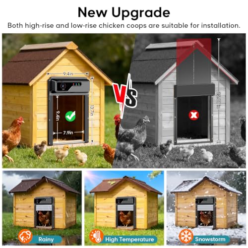 WiFi Automatic Chicken Coop Door with Camera, APP Remote Control, Smart Solar Powered Auto Chicken Door Opener with Timer, Night Vision, Anti-Pinch Safety, Smart Alerts, Space-Saving Roll-Up Design
