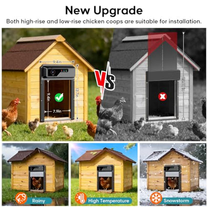 WiFi Automatic Chicken Coop Door with Camera, APP Remote Control, Smart Solar Powered Auto Chicken Door Opener with Timer, Night Vision, Anti-Pinch Safety, Smart Alerts, Space-Saving Roll-Up Design