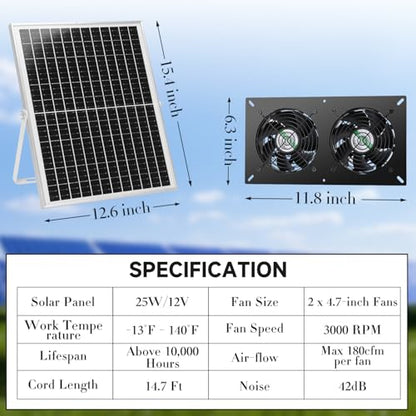 blessny 25W Solar 2 Fan Kit for Outdoor Greenhouse, Solar Powered Vent Exhaust Ventilation Fan for Chicken Coop, Shed Air Circulation, 14.7 Ft Long Cord with IP65 Weatherproof Rate - size: 2 Fan Kit