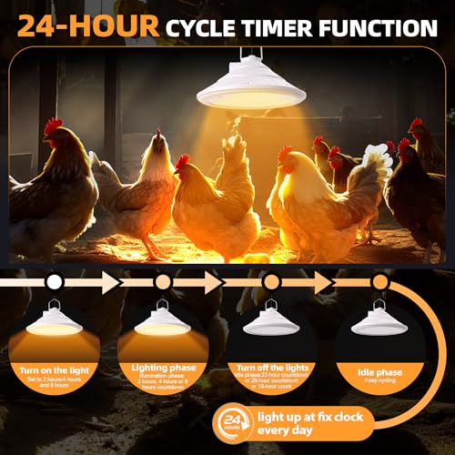 Solar Chicken Coop Light with Timer | Three-Color Dimmable LED, IP66 Waterproof Hanging Ceiling Pendant Light Suitable for Poultry Farms,Coops,Patio,Camping,Garage etc(2pcs) - color: white 2pcs