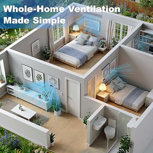 2PCS 8" Room to Room Fan with Remote, 320CFM Through Wall Air Transfer Fan with Temperature Control, Reversible Airflow Design, 10 Speeds, Quiet Balance Exhaust Vent for Bedroom, Laundry, Kitchen - color: 2PCS
