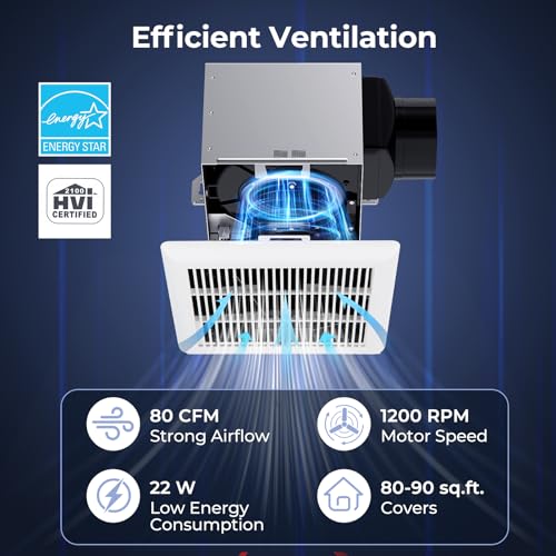 COSTWAY Bathroom Exhaust Fan, Ceiling Mount Ventilation Fan with Galvanized Sheet Housing, 4 Inch Duct Connector, 80 CFM 1.5 Sones Quiet Bath Vent Fan for Home, White - size: 80 CFM
