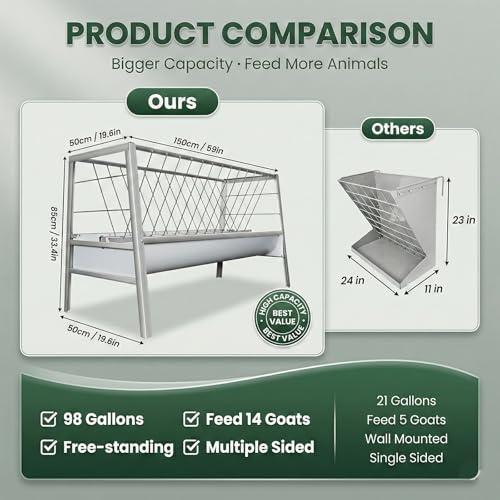 100 Gallons Heavy-Duty Goat Hay Feeders with Detachable Grain Tray, Anti-Rust Horse Trough, Galvanized Steel Hay Feeder for Goats/Sheep/Horse/Cow, No Need for Maintenance/Easy to Assemble