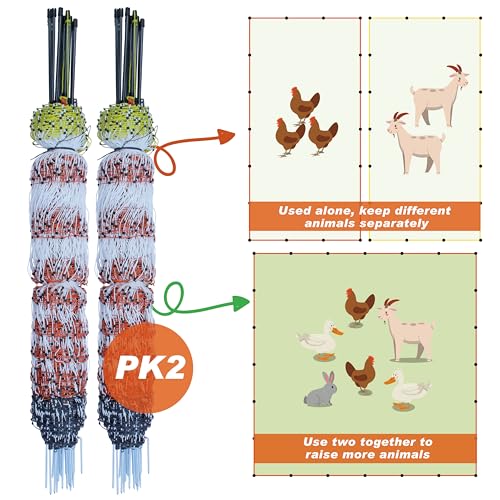 Poultry Electric Netting Fence - 41.3''H (can be Manually Raised to 53.1''H) x 98.5'L for Flying Chicken, Sheep, Goats in Farms, Ranches and Gardens, PK2 - style: (41.3 to 53.1)" x 98.5' - PK2
