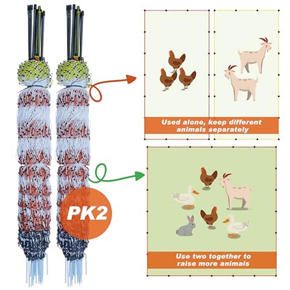 Poultry Electric Netting Fence - 41.3''H (can be Manually Raised to 53.1''H) x 98.5'L for Flying Chicken, Sheep, Goats in Farms, Ranches and Gardens, PK2 - style: (41.3 to 53.1)" x 98.5' - PK2