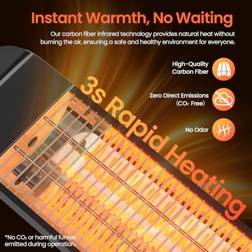 1500W Infrared Patio Heater, 2 Levels (900W/1500W), Wall Mounted Electric Outdoor Heater with Remote, CSA Certified, IP65, Overheat/Tip-Over Protection for Garage & Backyard (Black)