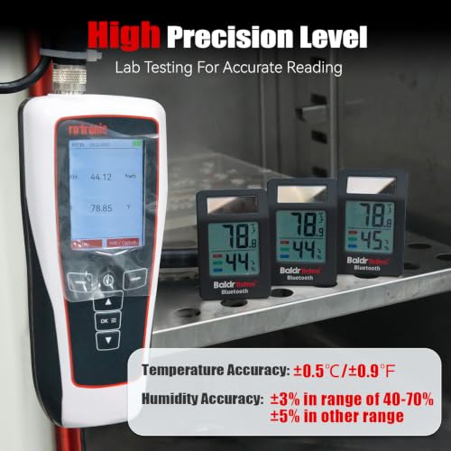 BaldrTherm Room Thermometer Indoor, Humidity Meter, 2026 Upgrade Bluetooth Thermometer with Privacy-Friendly Guest Mode | 250ft Coverage | Real-Time Alerts for Home, Office, Greenhouse - color: Black-1Pack