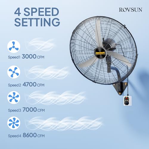 ROVSUN 30" Industrial Wall Fan with Remote Controller & BLDC Motor, High Velocity Wall-mounted Outdoor Fan with 4-Speed and Long Wired Remote, Oscillating Wall Mount Fan for Warehouse, Patio, 2-Pack - size: 30''(2-pack)