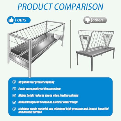 90 Gallon Goat Hay Feeder No Waste, 2 in 1 Hay Feeder for Goats with 30-GAL Feed Pan & 60-GAL Hay Rack, Livestock Hay Feeder for Feeding Goat, Sheep, Horse Indoor & Outdoor (Stainless Steel) - style: Stainless Steel