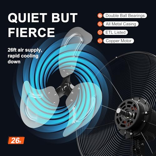 MEPTY 18" Wall Mount Fan, Heavy Duty Industrial Wall Fan, High Velocity Oscillating Fans with 3 Speeds for Patio, Shop, Greenhouse, Garage, Commercial, Household use - size: 18inch