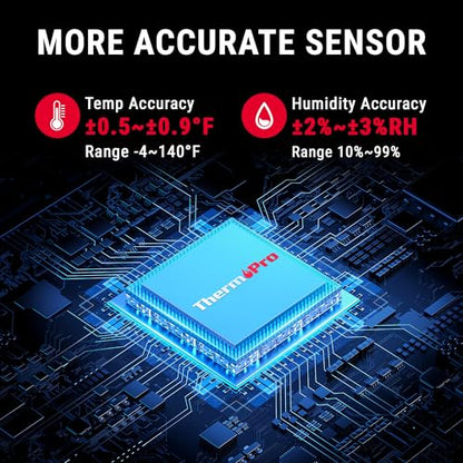 ThermoPro Bluetooth Thermometer Hygrometer, 260FT Range Temperature Sensor Greenhouse Thermometer, Remote App Control Temperature and Humidity Monitor with 2-Year Data Logging Export (TP351)