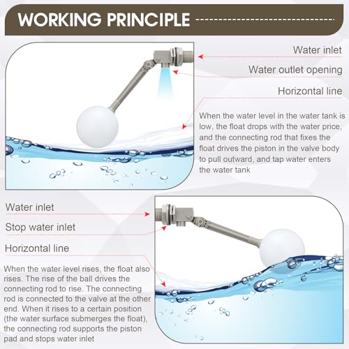 Cinnvoice 2 Pack 3/4" Float Valve for Water Tank with Adjustable Arm, Water Float Valve Ball for Automatic Shut off Livestock Waterer Pool