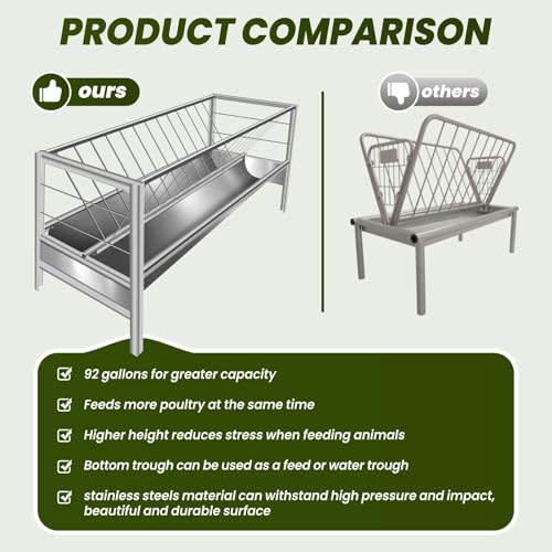 Goat Feeder, 92 Gallon Hay Feeder, Stainless Steel Livestock Hay Feeder, Sheep Feeder Trough for Barn or Outdoor Use, Free Returns! - style: Stainless Steel