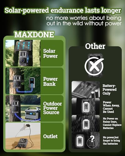 MAXDONE Solar Trail Camera WiFi Bluetooth 2 Pack - 4K 64MP Game Camera with Night Vision Motion Activated, Deer Camera with Built-in Battery Rechargeable Power, Trail Cam Wildlife Cameras IP66 - color: Dark Gray