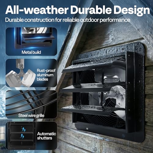 VIVOHOME 12" Shutter Exhaust Fan with EC Motor – 1300 CFM with Thermostat, Variable Speed, Timer, Wall-Mounted for Attic, Garage, Greenhouse, Chicken Coop, Barn Ventilation - size: 12"