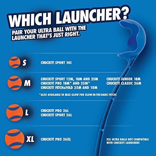 Chuckit! Ultra Ball Dog Toy - for Dogs 100+ lbs - Made from Durable Rubber - Super Bouncy - Floats in Water - 3.5-inch Diameter - Size XL (Pack of 2) - color: Ultra, size: XL (Pack of 2)