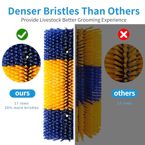Livestock Scratch Brush, 2 Pcs Cow Brush with 4 Screws, Cattle Scratcher, Horse Brushes for Grooming, Cattle Supplies for Horse, Goat, Cow, Pig Scratching Itch Relief (Blue & Yellow)