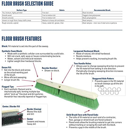 Weiler 44438 12" Block Size, 6 X 20 No. of Rows, Wood Block, Polypropylene Fill, Deck Scrub Brush, Natural (Pack of 12) - size: Polypropylene, style: Pack of 12