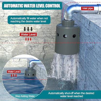 Float Valve for Water Tank Designed for Water Level Control, Auto Filling & Shut Off, Durable Nylon Resin Water Troughs Float Valve for Livestock Tank, Swimming Pool, Fish Pond etc Grey 1pc - style: Gray 1pc
