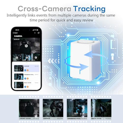 4K Security Cameras Wireless Outdoor with local storage Base,No Subscription Required,Home Security Cameras System with 360° Pan&Tilt,Auto Tracking,5G & 2.4G Router Compatible,Solar-Powered,4 cam kit - size: 4 Cam kit