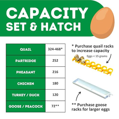 360-Egg Incubator Kit (180 Setter + 180 Hatcher) with Automatic Turner & Digital Control – Quail, Chicken, Duck, Goose & More – By Hatching Time - size: 360 Eggs (180 Setter + 180 Hatcher)