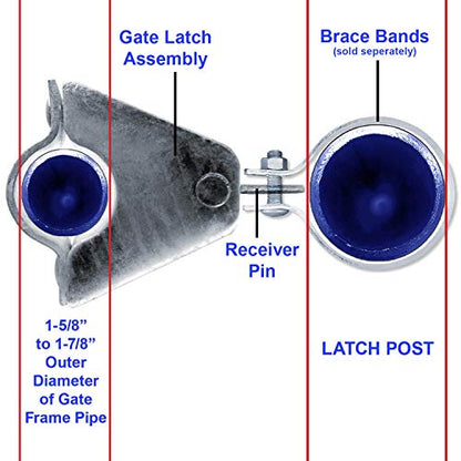 Jake Sales Rolling/Sliding GATE Latch: for 1-5/8" & 1-7/8" (2") Chain Link gate Pipe Sizes - ROLO GATE Latch
