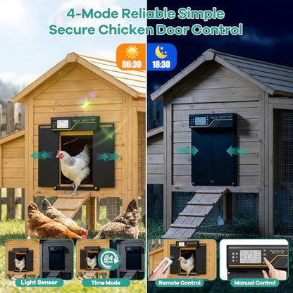7W Solar Powered Large Automatic Chicken Coop Door, 4Modes Aluminum Horizontally Dual-Door Design with Timer & Light Sensor, Auto Chicken Door with Remote Control, Excellent Anti-Pinch