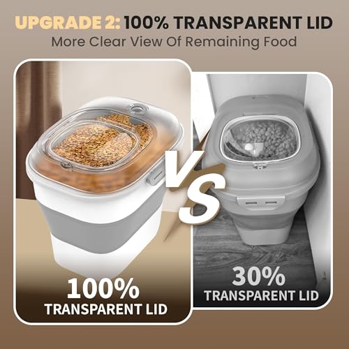 32-35 Lbs Dog Food Storage Container,Collapsible Dog Food Container with Transparent Airtight Lid,Wheels,Date Track,Pet Food Storage Container for Rice,Flour,Sugar,Scoop And 2PCS Containers - color: Clear/35 lbs