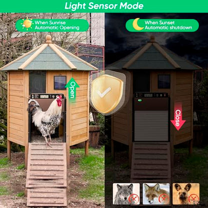 Automatic Chicken Coop Door Solar Powered, Anti-Trap Chicken Door with LCD Screen, Light Sensor, Timer, Remote Control, Anti-Pinch Design,for Chicken, Duck, Goose Farms