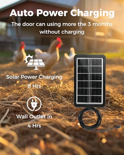 Solar Powered Automatic Chicken Coop Door, LCD Display, Timer & Light Sensor, 20-m Remote Control,Electirc Door,4 Modes, USB Rechargeable Battery, Black - color: Black