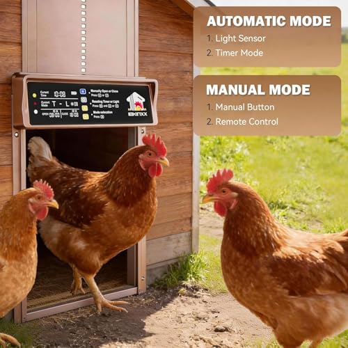 IBKINXX Automatic Chicken Coop Door Solar Powered, LCD Display with Timer & Light Sensor, 4 Modes Anti-Pinch & Weather Proof with Remote Control, Gold Door for Chickens, Ducks, Geese, Rabbits