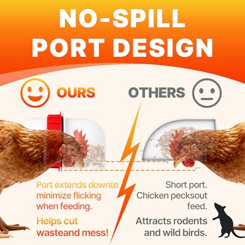 40Lb Automatic Chicken Feeder - No Waste Metal Chicken Feeders 6 Port Metal Silo with Locking Lid, Rat & Rodent Proof Weatherproof Design, Adjustable Legs for Poultry Outdoor Coop & Backyard Chickens