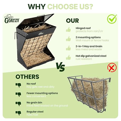 Wall Mount Hay Rack And Hay Feeder For Goats Sheep And Horses, Covered Galvanized Steel Goat Hay Feeder With Hinged Roof, 25 Gallon 2-In-1 No Waste Hanging Holder Grain Bin with hook For Cattle - color: Black