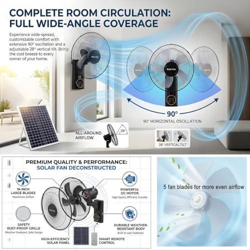 16" Wall Mounted Fans, Solar Barn Fan for Chicken Coop and Greenhouse, Zero Electricity, Solar Powered Fans for Outside, Solar Panel, Power Adapter,16ft Extension Cable AC/Solar Dual Power(2pcs) - size: 2pcs