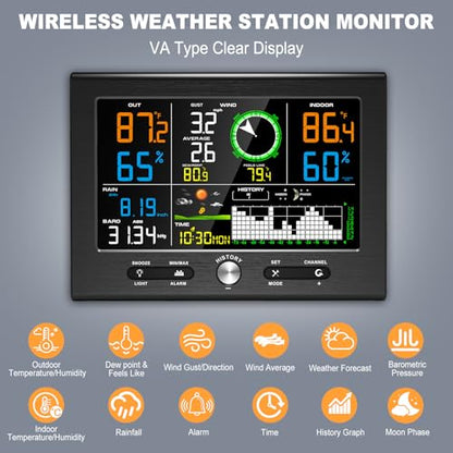 Urageuxy Wireless Weather Station Indoor Outdoor, Home Weather Stations with Rain Gauge, Wind Speed/Direction, Temperature, Humidity, Moon Phase, Weather Forecast, Barometer Pressure - color: Black