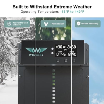 Automatic Chicken Coop Door with Timer & Light Sensor, Solar Chicken Coop Door with Multiple Modes, Automatic Chicken Door with LCD Display