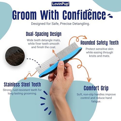 Pet Metal Comb for Dogs and Cats (2-Pack) - Stainless Steel Rounded Teeth for Painless Detangling - Dual-Spacing for Small & Large Pets with Comfort Grip Handle - Professional Grooming Tools - size: Comb