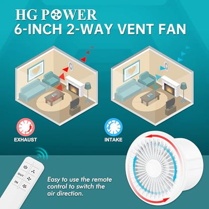 HG Power 4 Inch Bathroom Exhaust Fan 2-Way Reversible Window Fan with Remote Control, 3-Speed 2300RPM Low Noise, for Baño Kitchen Ceiling Wall Mount Home Ventilation - color: 4" - Two Way