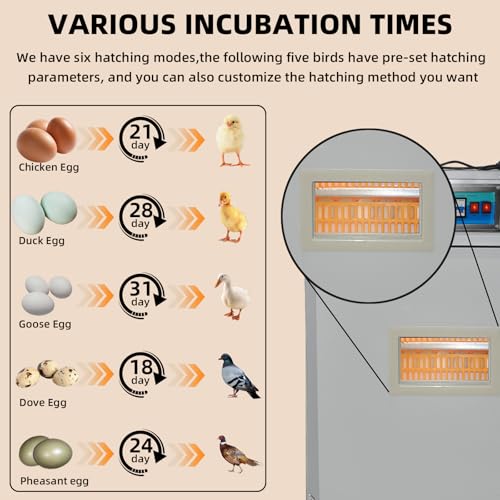 XKV 176 Eggs Incubator with Automatic Egg Turning,Temperature Humidity Control,Automatic Digital Egg Hatcher,For Chick,Duck,Poultry,Industrial Brooding Machine Chicken Incubator for Farm,Home,Indoor - size: 176 Egg-180L
