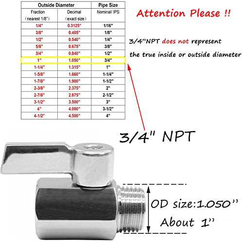Beduan Mini Ball Valve Stainless Steel(316) 3/4" NPT Male x NPT Female Mini Ball Shutoff Valve (NOT for Garden Hose Bib Faucet) - size: 3/4 Inch, style: 1 PACK