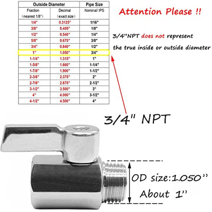 Beduan Mini Ball Valve Stainless Steel(316) 3/4" NPT Male x NPT Female Mini Ball Shutoff Valve(Pack of 2) - size: 3/4 Inch, style: 2 PACK