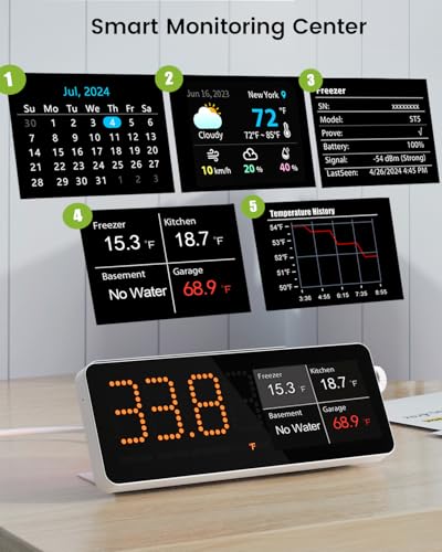 MOCREO WiFi Freezer Thermometer Alarm with Digital Monitor Hub, App and Email Alerts, 2-Year Data Export, No Subscription Fee, 2 Remote Temperature Sensors for Home Refrigerator, Fridge, Freezer - style: 1 LCD Hub + 2 Sensors