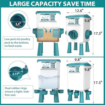 Chicken Feeder and Waterer Set - 2.8 Gallon/26 Pounds, Automatic Chicken Waterer with 4 Cups & 3 Feeder Ports, No Waste Poultry Feeders & Waterers, Chicken Coop Accessories for Hens/Ducks/Poultry