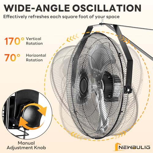 NEWBULIG 18 Inch Metal Wall Mount Fan, 3-Speed High Velocity Fan with 2600 CFM, Vertical & Horizontal Adjustable Tilt for Warehouse, Industrial, Greenhouse, Commercial
