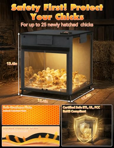 Brooder Box for Chicks, 200W Chicken Brooder Heater with Adjustable Temp(77~95℉) & 9H Timer & Removable Feeder, Waterer, 20S Rapid Heating Brooder Plate, Poultry Coop Heater