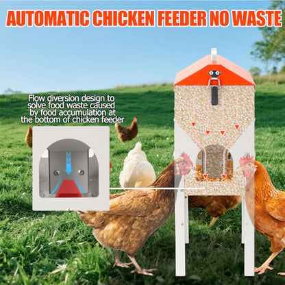 17Lbs Chicken Feeder No Waste Poultry Feeder 10 Feeding Ports | Base No Buildup-No Waste, With Secure Locking Lid & Adjustable Legs, Galvanized Metal, Coop Food Dispenser For Backyard Flock