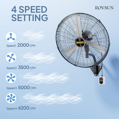 ROVSUN 26" Industrial Wall Fan with Remote Controller & BLDC Motor, High Velocity Wall-mounted Outdoor Fan with 4-Speed and Long Wired Remote, Oscillating Wall Mount Fan for Warehouse, Patio, 2-Pack - size: 26''(2-pack)